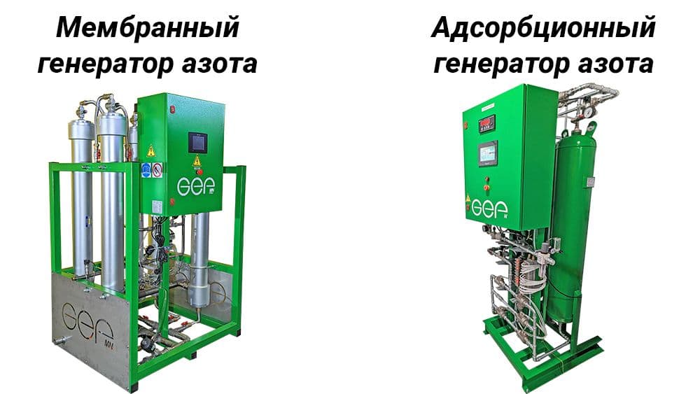 Генераторы азота.jpg